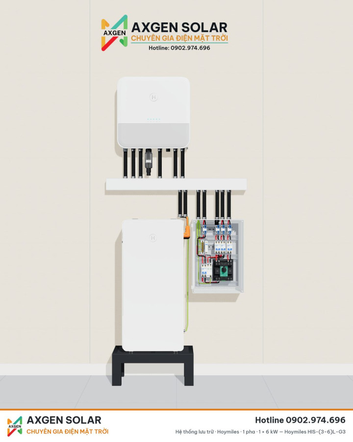 Góc thiết bị hệ lưu trữ Hoymiles 1 pha do AXGEN SOLAR thiết kế: inverter Hybrid, pin lưu trữ LB-16D-G3 và tủ điện